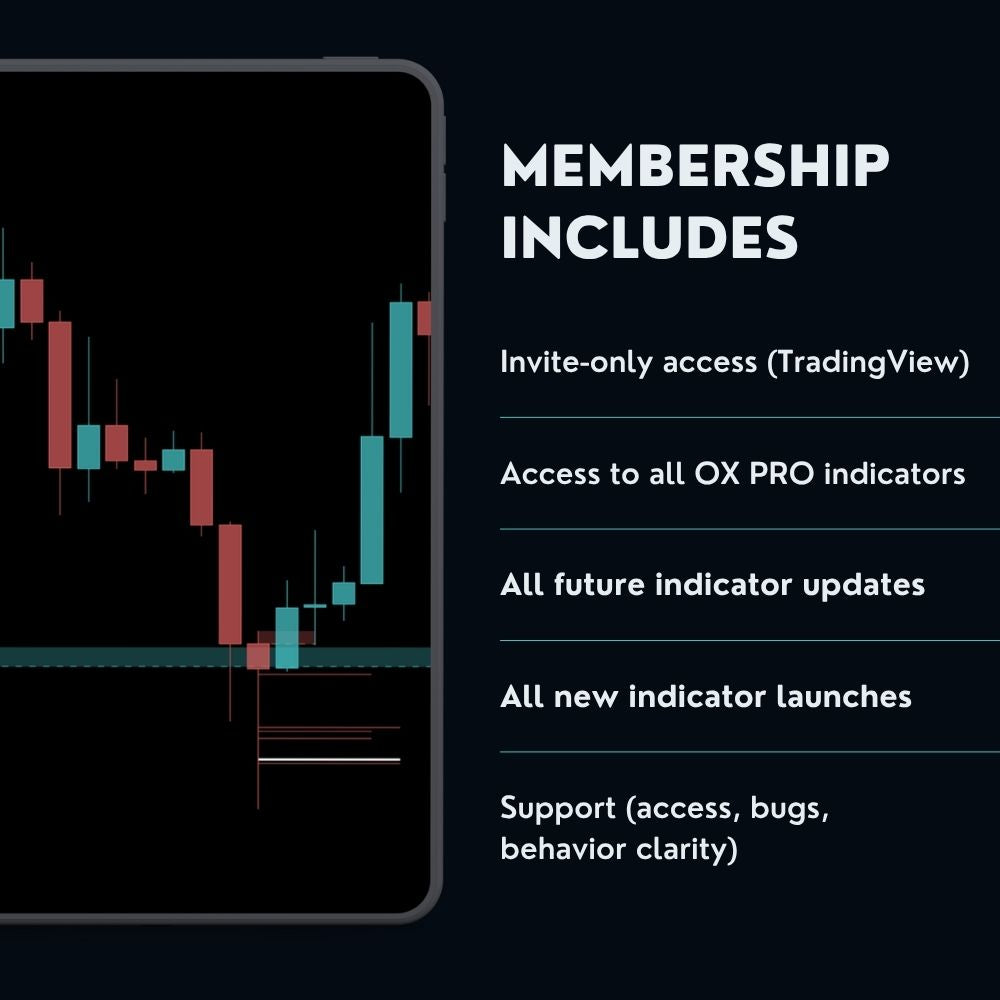 OX PRO Membership