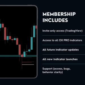 OX PRO Membership