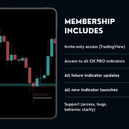 OX PRO Membership