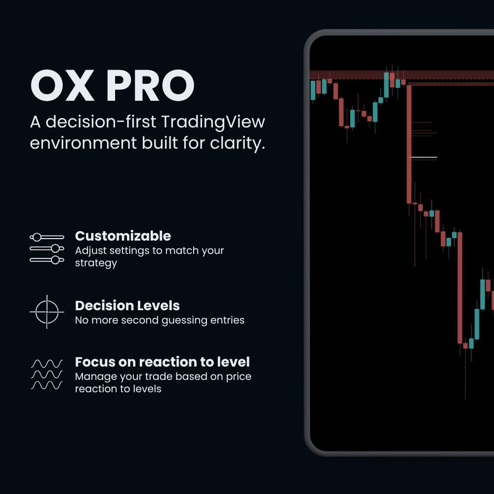 OX PRO Membership